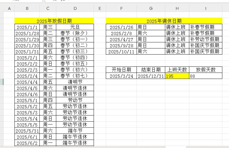 excel中日期区间内上班与放假天数计算，一个函数轻松搞定！-趣帮office教程网