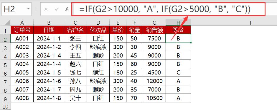 6个函数搞定90%工作，5分钟学会，同事以为你报了天价课-趣帮office教程网
