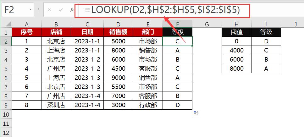 被VLOOKUP虐哭？试试这个更强大的LOOKUP函数！-趣帮office教程网