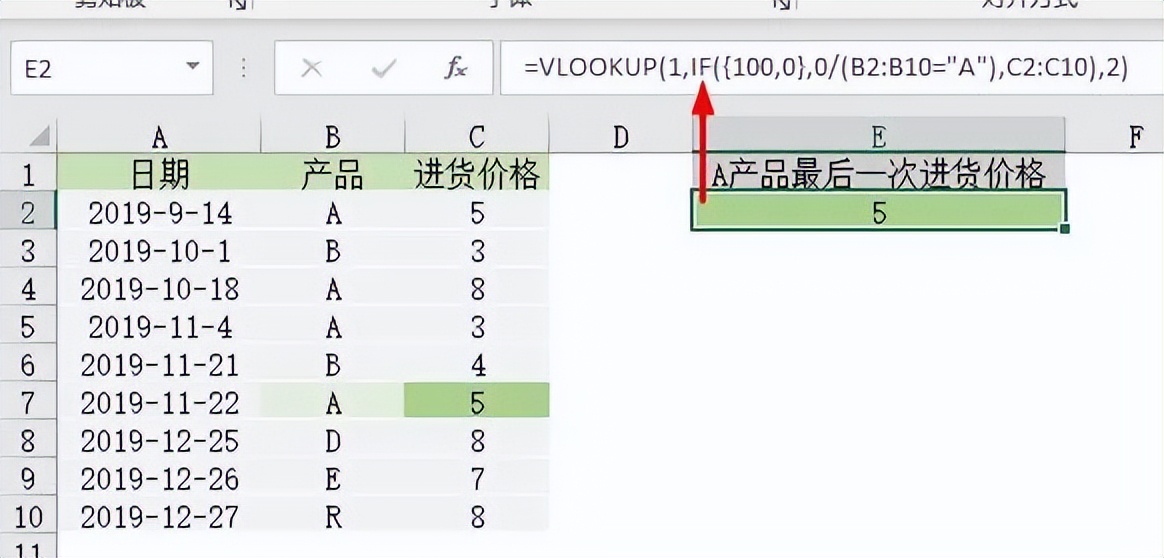 Vlookup函数的高级用法，多场景下Excel查找技巧-趣帮office教程网