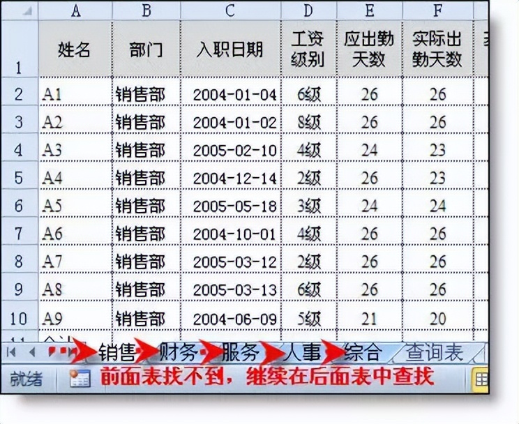 Vlookup函数的高级用法，多场景下Excel查找技巧-趣帮office教程网