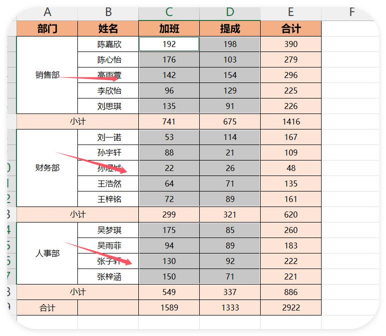 别再误删公式！Excel删除数据但保留公式的技巧来袭-趣帮office教程网