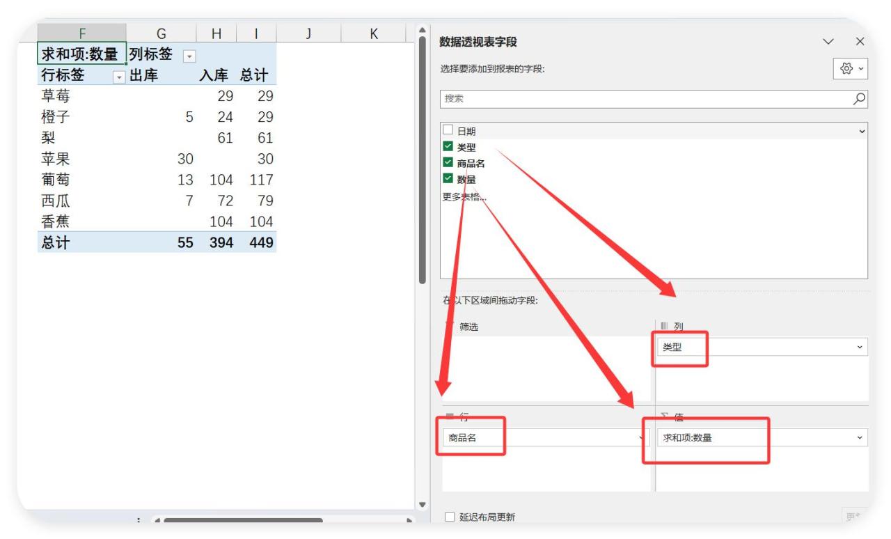 库存统计太痛苦？Excel这两个功能自动计算，让你准时下班！-趣帮office教程网
