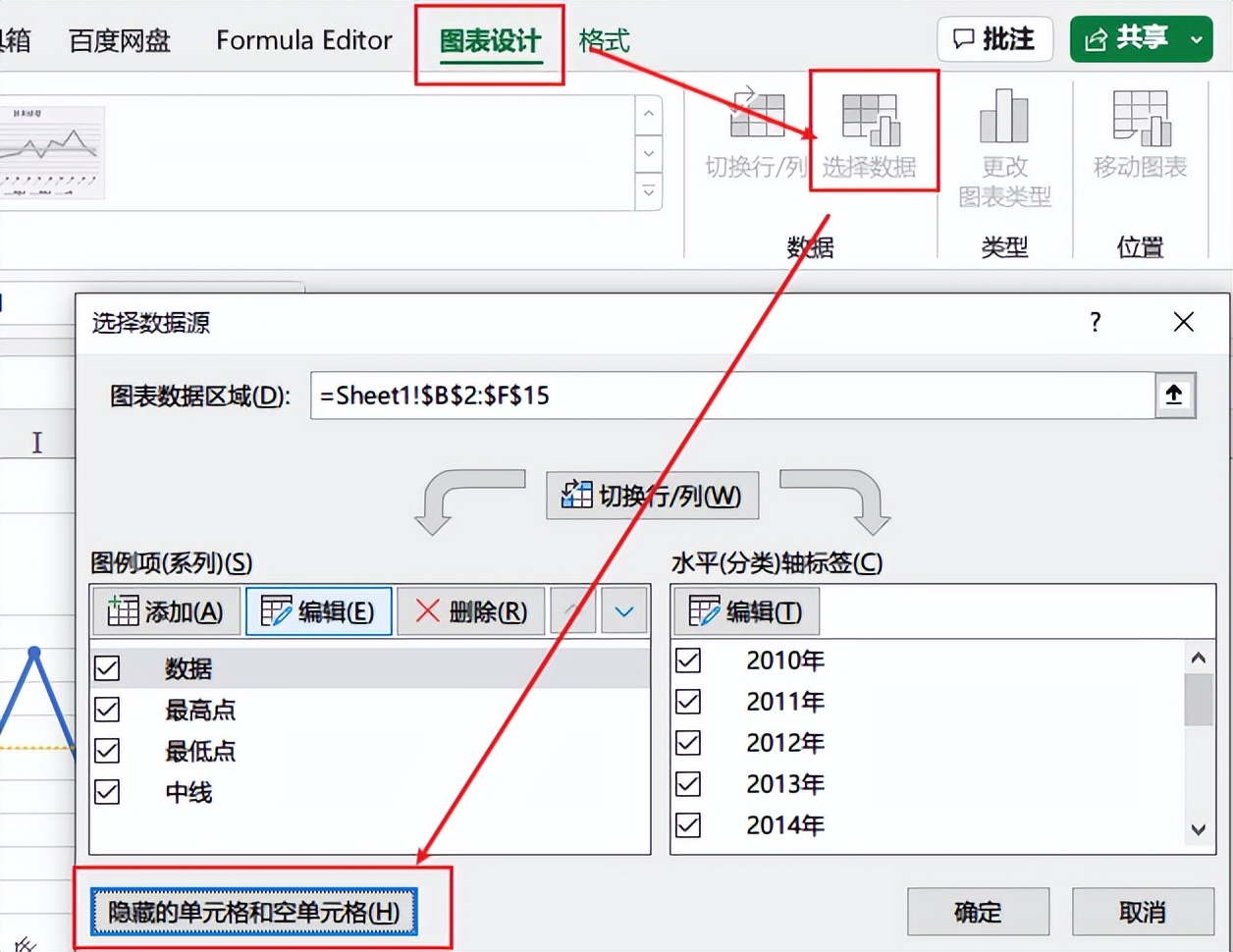 Excel折线图进阶：轻松呈现最高点、最低点与中位线-趣帮office教程网