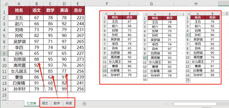 4招秒杀Excel跨表难题！99%的人不知道的高效汇总法，3分钟学会！-趣帮office教程网