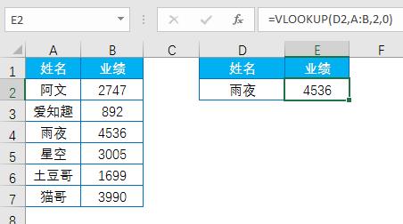 Excel姓名对齐难题：空格惹祸，一招教你化解数据匹配危机-趣帮office教程网