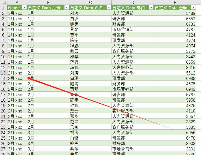 3小时变3分钟！Excel合并100个表格竟这么简单？-趣帮office教程网