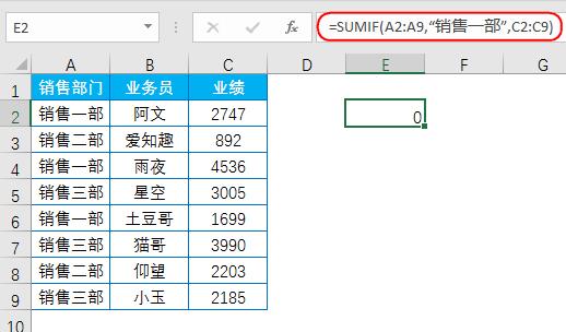 Excel公式结果错误，竟是中文双引号捣鬼!-趣帮office教程网