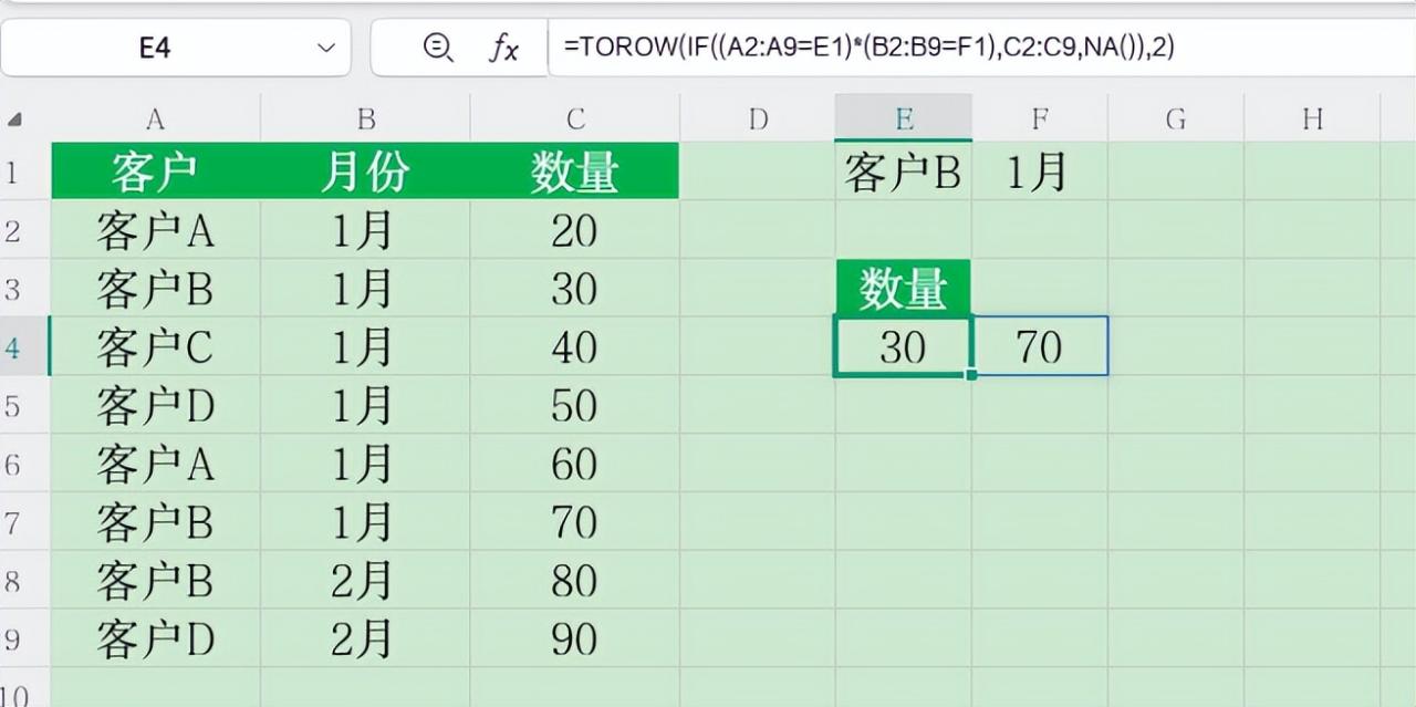 Excel新宠TOROW函数：让杂乱数据秒变整齐一行-趣帮office教程网