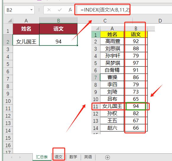 4招秒杀Excel跨表难题！99%的人不知道的高效汇总法，3分钟学会！-趣帮office教程网