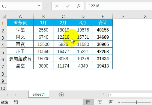 Excel这11个Shift+F组合快捷键，你用过几个？-趣帮office教程网