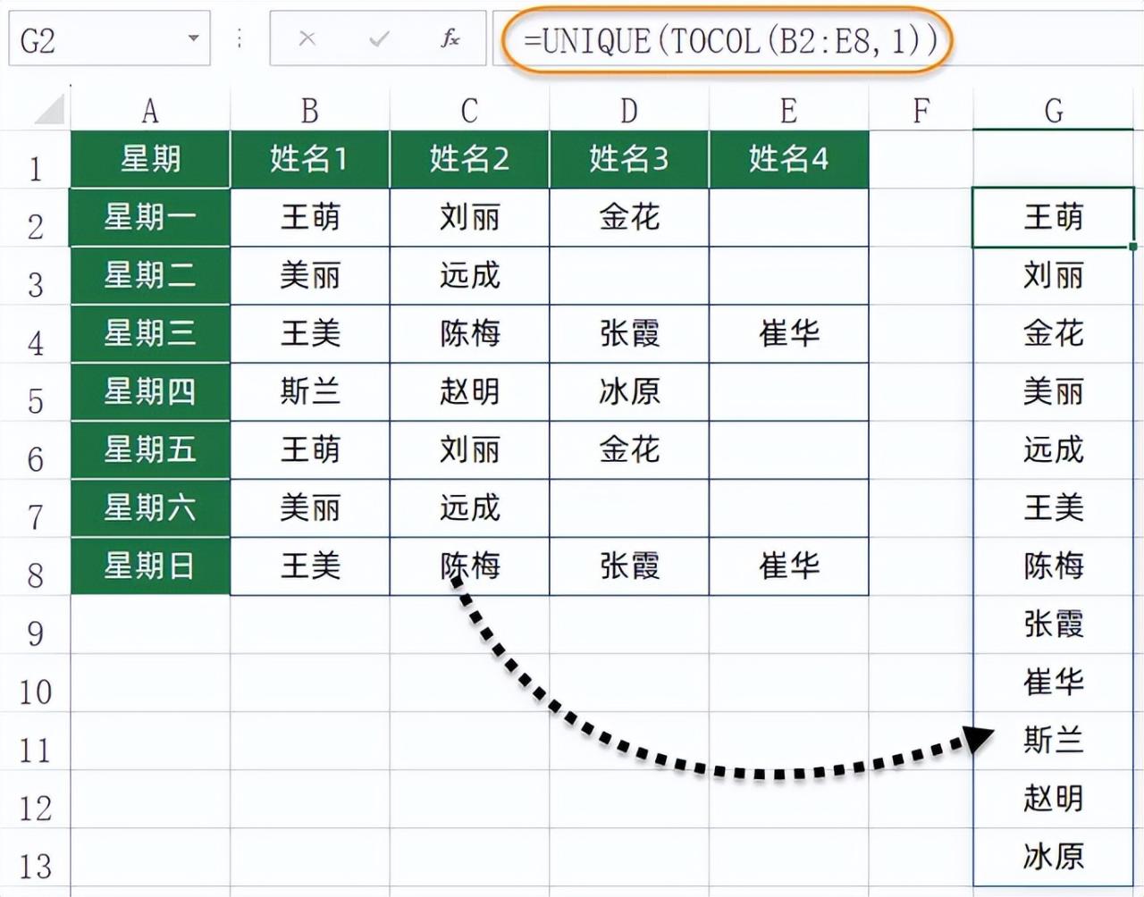TOCOL函数3大应用，拯救你的低效办公-趣帮office教程网