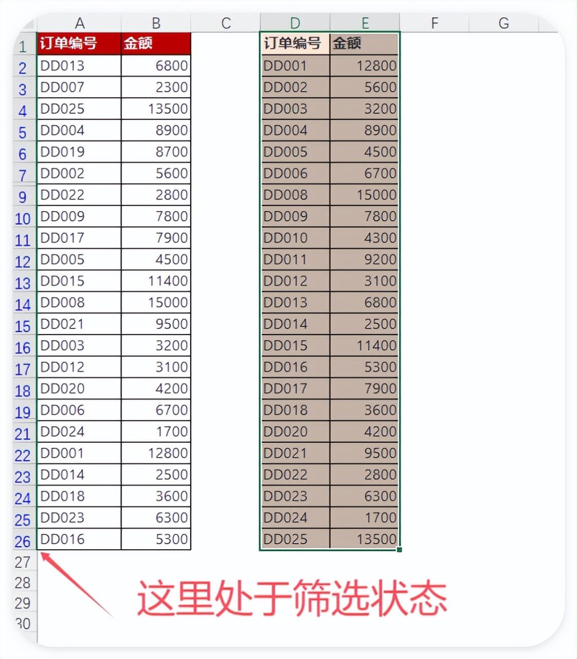 熬夜核对数据到崩溃？这2招10秒揪出所有差异！-趣帮office教程网