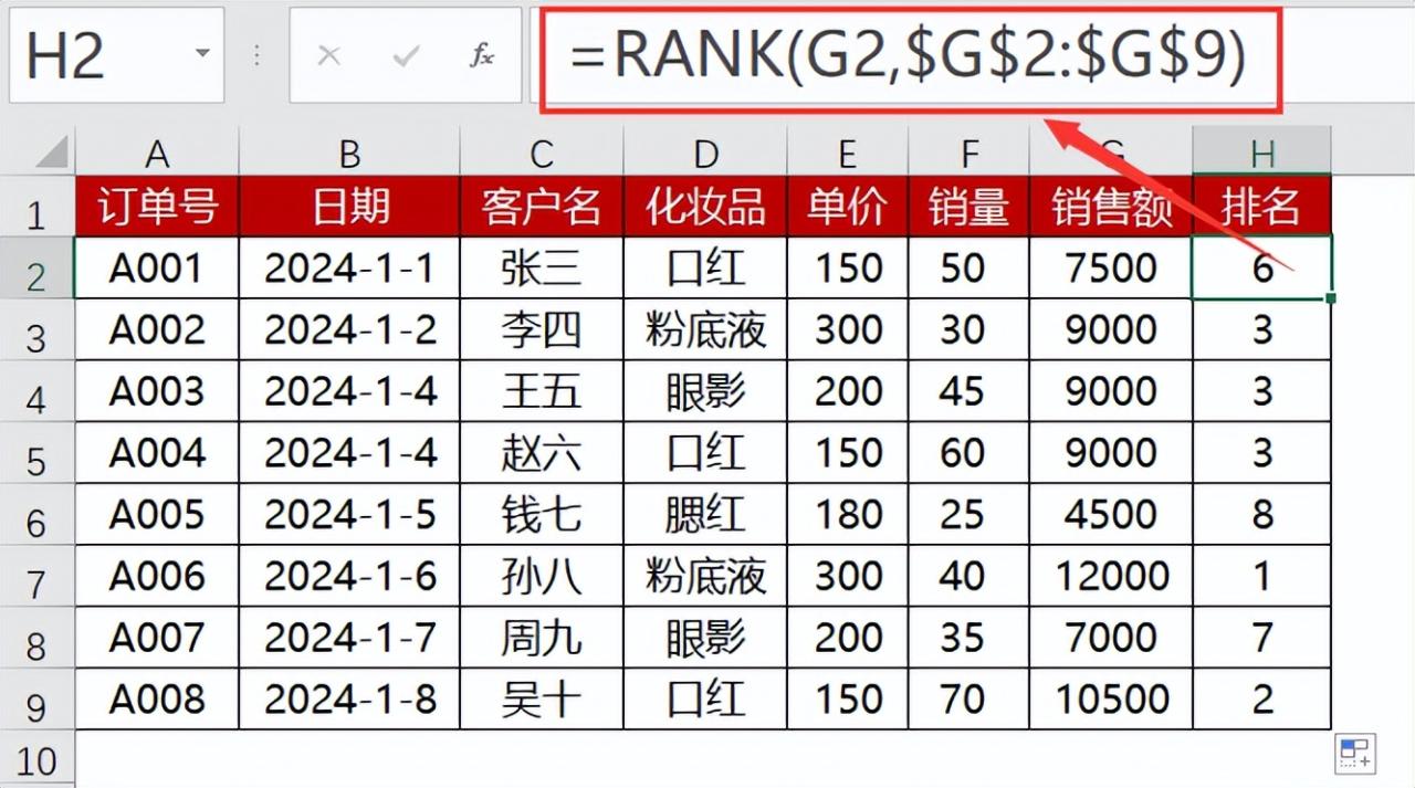 6个函数搞定90%工作，5分钟学会，同事以为你报了天价课-趣帮office教程网