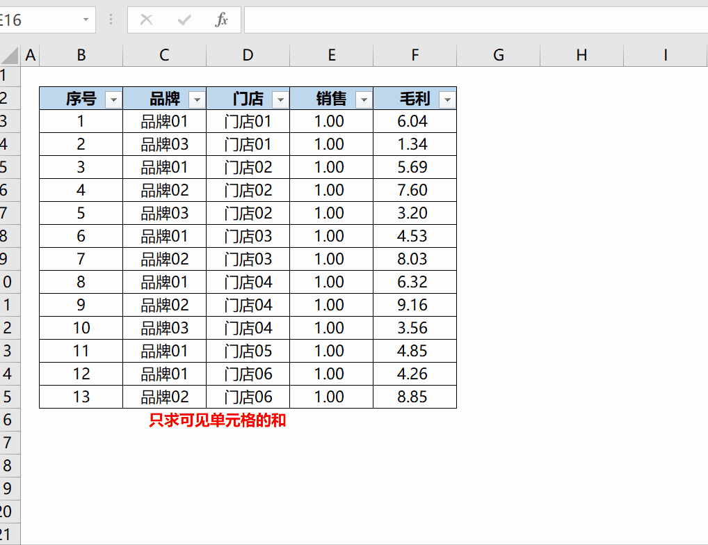 高效办公：SUBTOTAL函数，复杂数据汇总的终极武器-趣帮office教程网