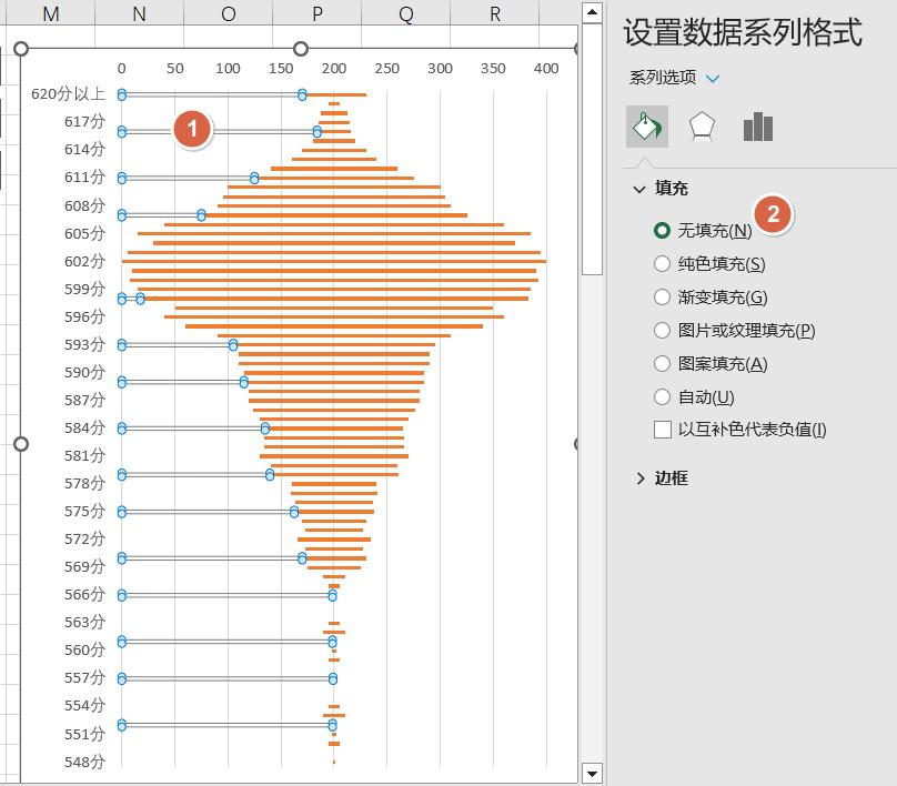 Excel高效技能：1分钟打造数据分布瀑布图-趣帮office教程网