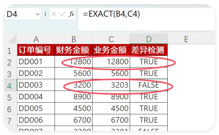 熬夜核对数据到崩溃？这2招10秒揪出所有差异！-趣帮office教程网