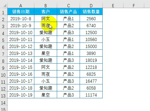 Excel这11个Shift+F组合快捷键，你用过几个？-趣帮office教程网