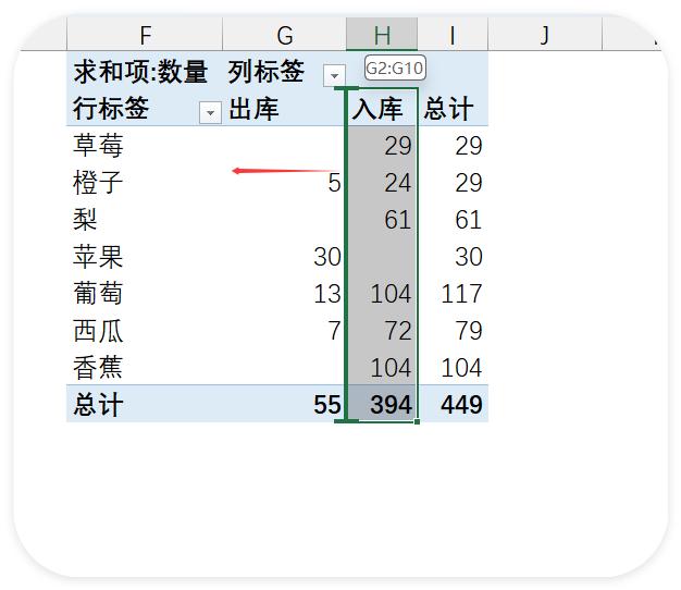 库存统计太痛苦？Excel这两个功能自动计算，让你准时下班！-趣帮office教程网