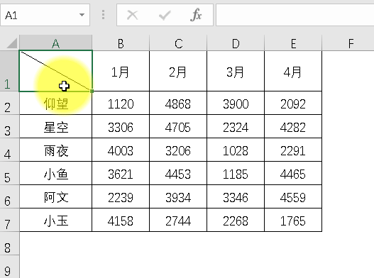 Excel斜线表头超绝玩法，10秒学会制作双栏、多栏表头-趣帮office教程网
