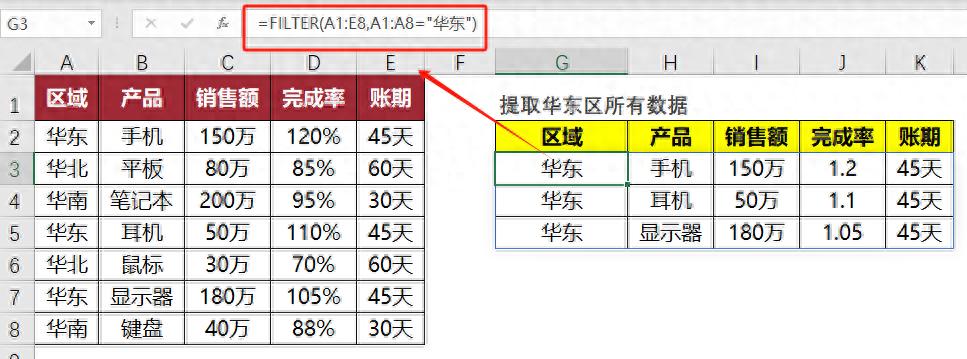 Excel打工人速看！FILTER函数让你每天多睡2小时的神操作-趣帮office教程网