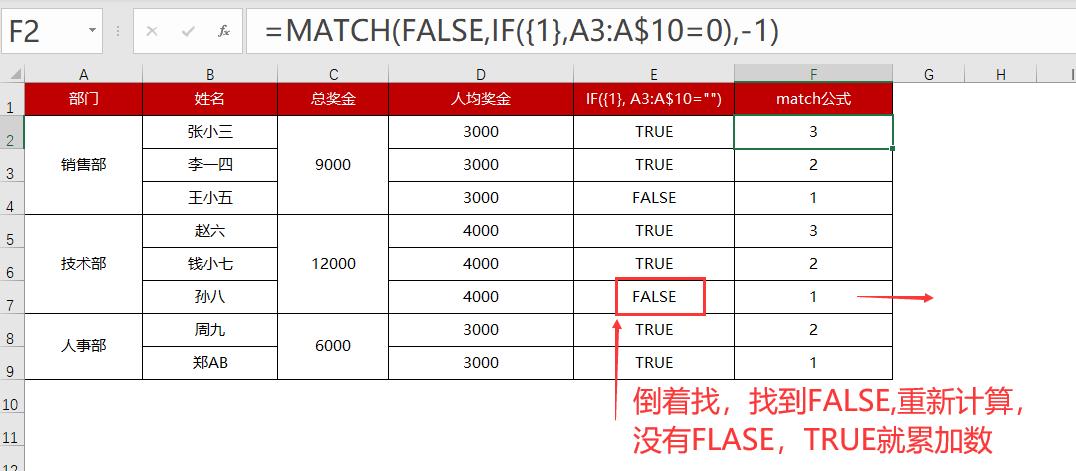 Excel效率翻倍！MATCH函数双杀技巧：数据查重+合并单元格计算-趣帮office教程网
