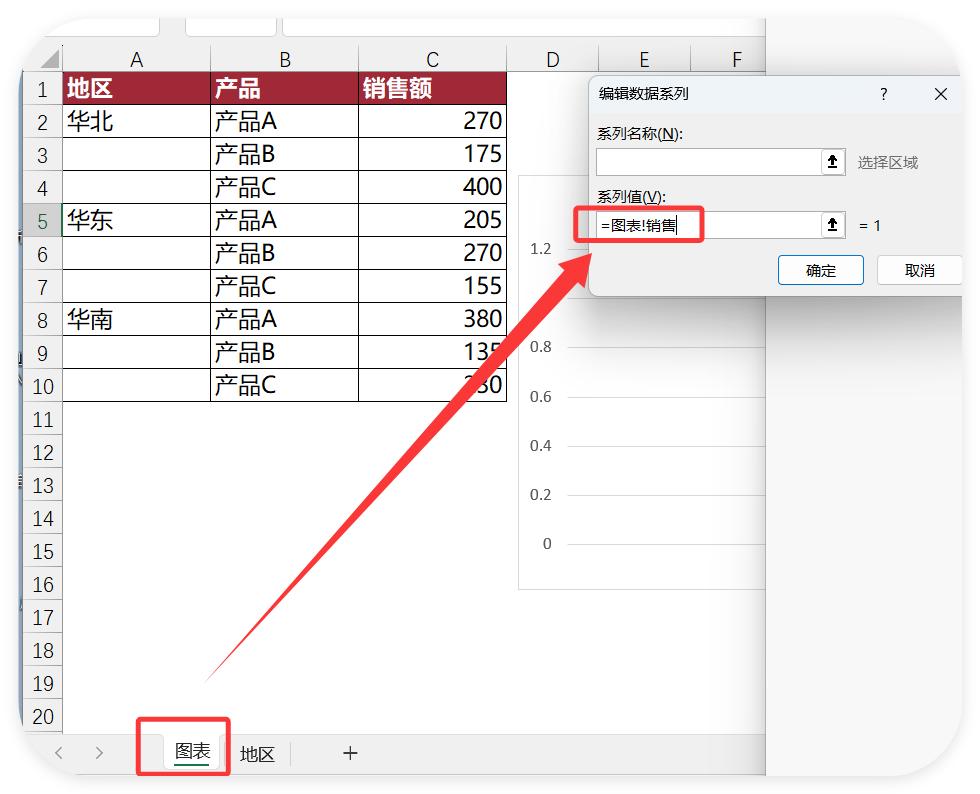 后悔没早学！被老板夸爆的Excel神技！3步搞定动态图表-趣帮office教程网