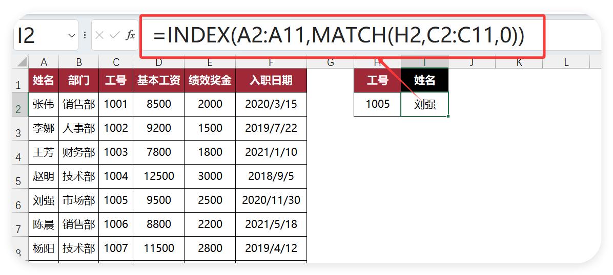 被VLOOKUP虐哭3次后，我悟出了这5个神操作！同事都叫我表姐！-趣帮office教程网