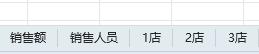 3 招吃透excel超级链接，轻松搞定工作-趣帮office教程网