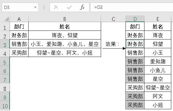 Excel与Word联手，轻松解决复杂数据转换难题-趣帮office教程网