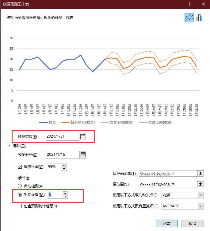 惊掉下巴！Excel轻松预测销售趋势，专业软件都out了-趣帮office教程网