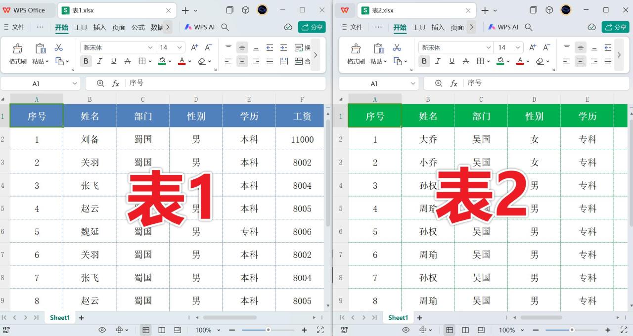 同时打开两个excel超麻烦？还好有这2招-趣帮office教程网