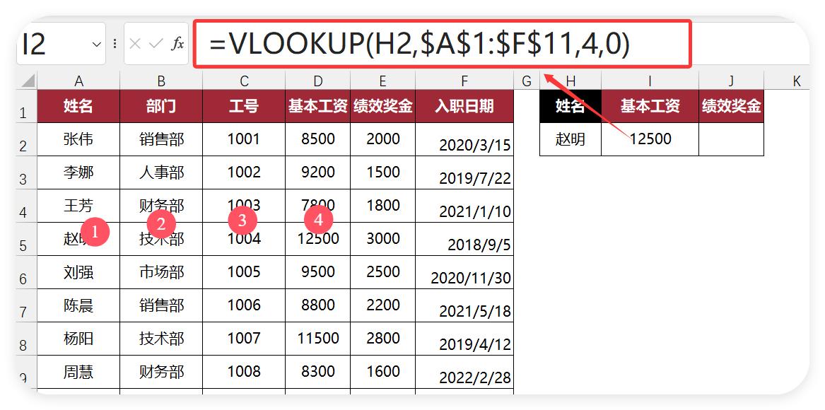 被VLOOKUP虐哭3次后，我悟出了这5个神操作！同事都叫我表姐！-趣帮office教程网