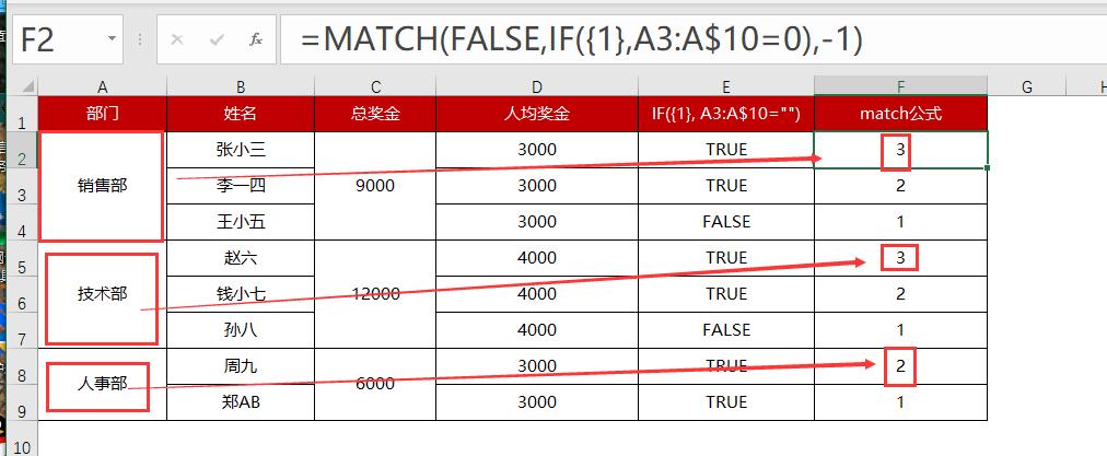 Excel效率翻倍！MATCH函数双杀技巧：数据查重+合并单元格计算-趣帮office教程网