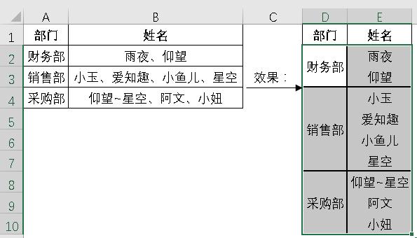 Excel与Word联手，轻松解决复杂数据转换难题-趣帮office教程网
