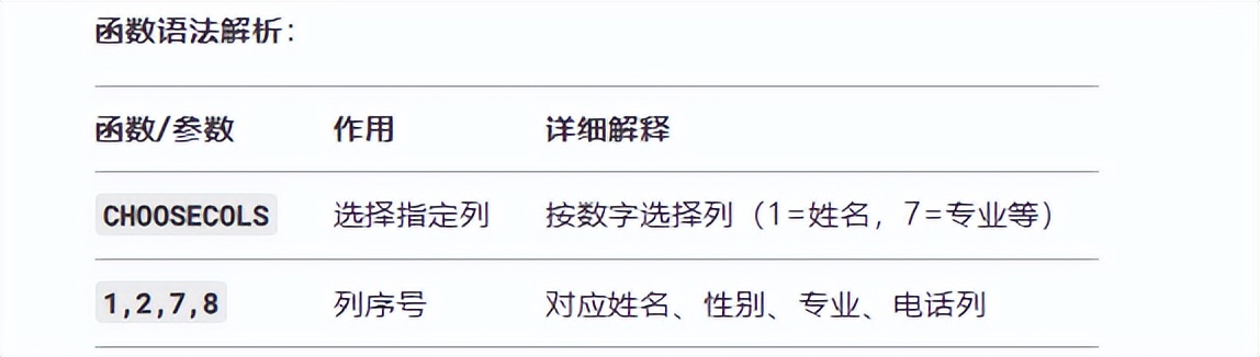 Excel动态匹配有多香？列乱序、数据多、领导催…1个公式全解决！-趣帮office教程网