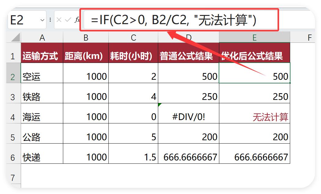 Excel遇到#DIV/0、#VALUE!别慌！教你用优雅地屏蔽所有错误值！-趣帮office教程网