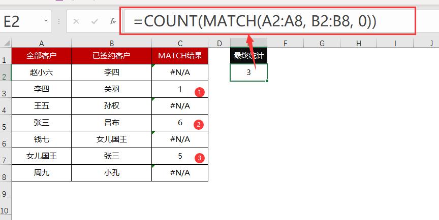 Excel效率翻倍！MATCH函数双杀技巧：数据查重+合并单元格计算-趣帮office教程网