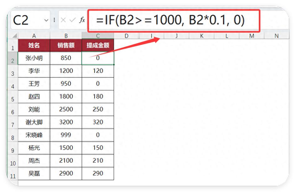 轻松应对各种提成计算，我用这个Excel技巧省下每天2小时！-趣帮office教程网