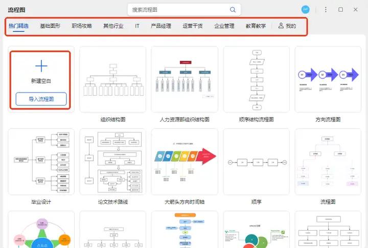 Word流程图绘制大揭秘，小白也能秒上手-趣帮office教程网