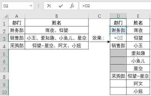 Excel与Word联手，轻松解决复杂数据转换难题-趣帮office教程网