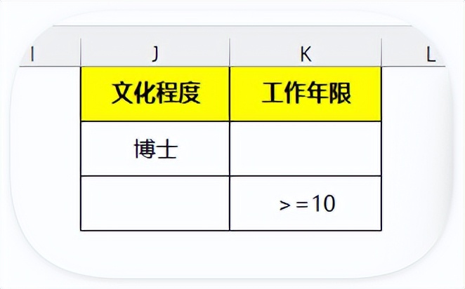 被Excel筛选折磨到崩溃？这2个方法太神了！-趣帮office教程网
