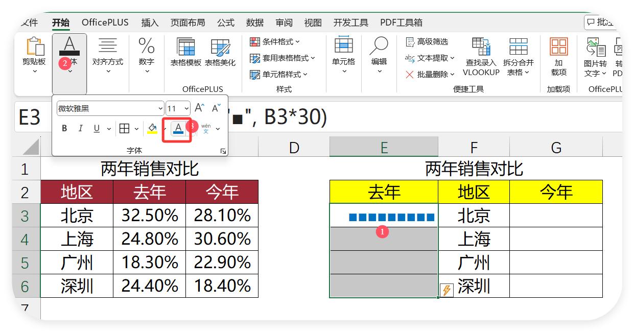 Excel隐藏神兵REPT函数：3分钟打造超燃旋风图，报表秒变艺术品-趣帮office教程网