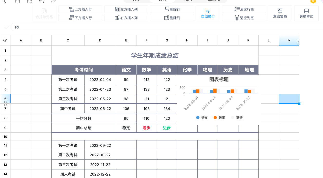 Excel教程|让老板满意的图表都藏在这5个技巧里了-趣帮office教程网