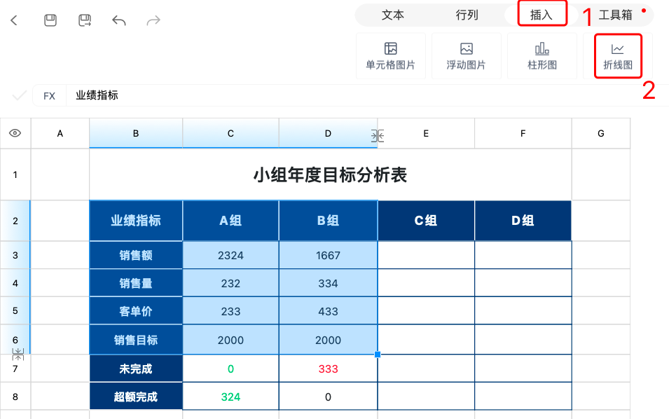图解Excel折线图制作教程,快速掌握办公必备技能!-趣帮office教程网