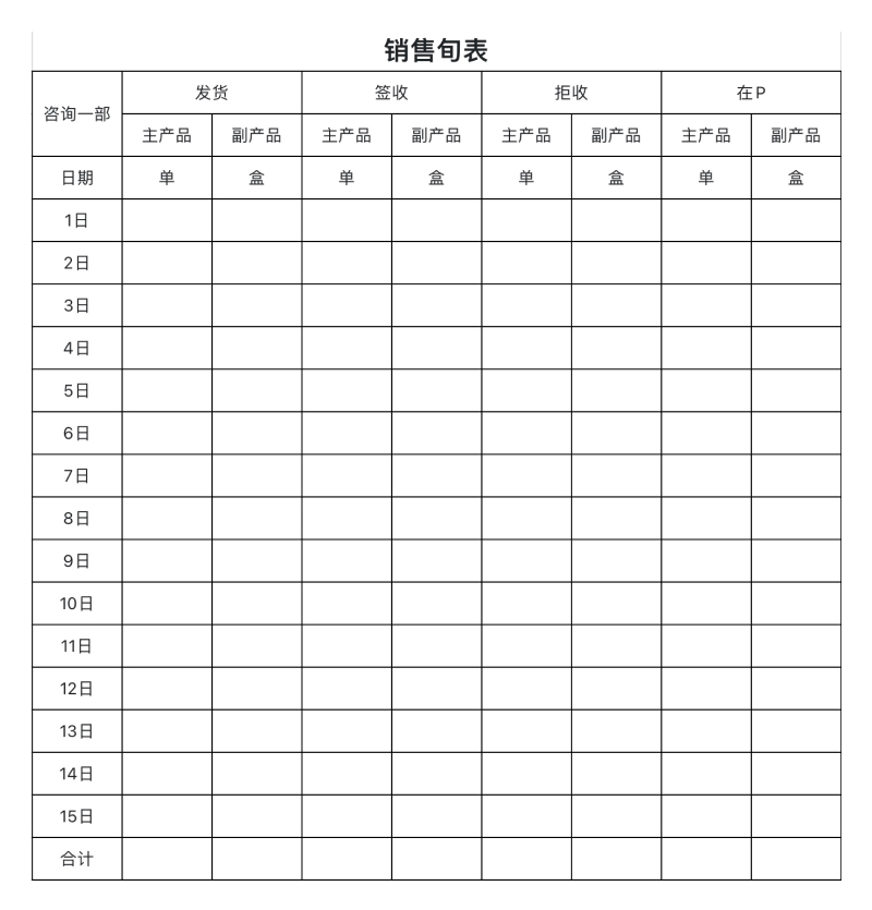 告别手动算提成!销售Excel模版免费下,直接用!-趣帮office教程网