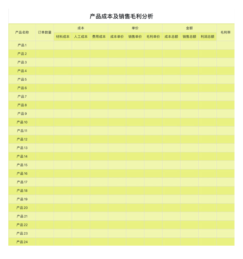 告别手动算提成!销售Excel模版免费下,直接用!-趣帮office教程网