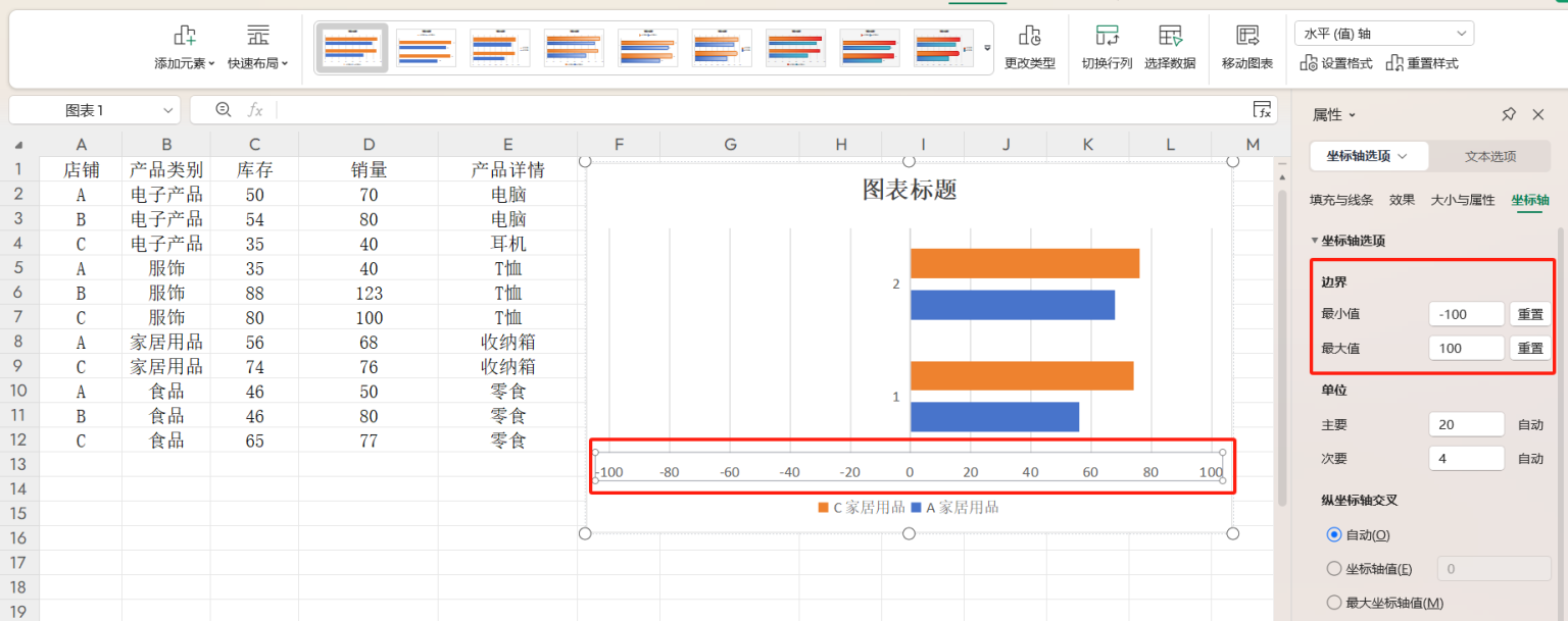 WPS表格左右对比条形图怎么做?几步轻松学会 - 趣帮office教程网