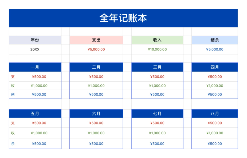 一键提升生活效率!收支、日记、旅行计划表格模版都在这了-趣帮office教程网