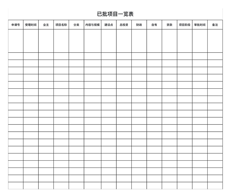 工程项目必备!这4个Excel模版太好用了(附下载方式)-趣帮office教程网